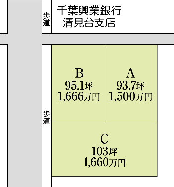 清見台南区画図